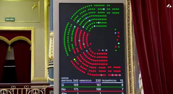 El PP de Mijas denuncia el grave aislamiento de Málaga tras más de 70 días sin conexión directa de AVE con Madrid