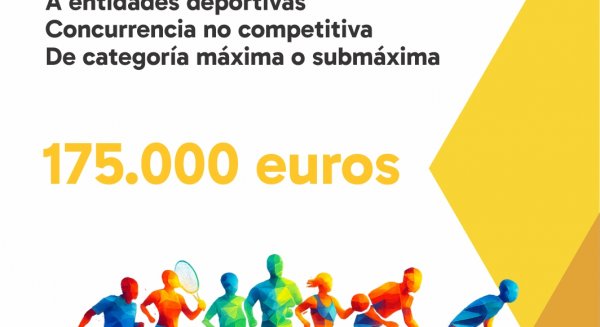 La Diputación prevé destinar 175.000 euros en ayudas a clubes deportivos de la provincia