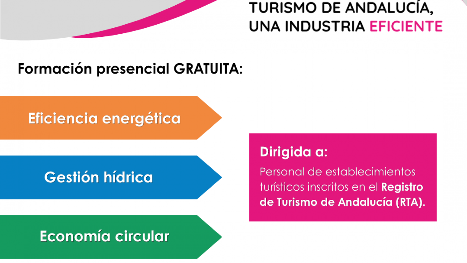 La Junta programa 18 cursos en Andalucía para promover la sostenibilidad en los establecimientos turísticos