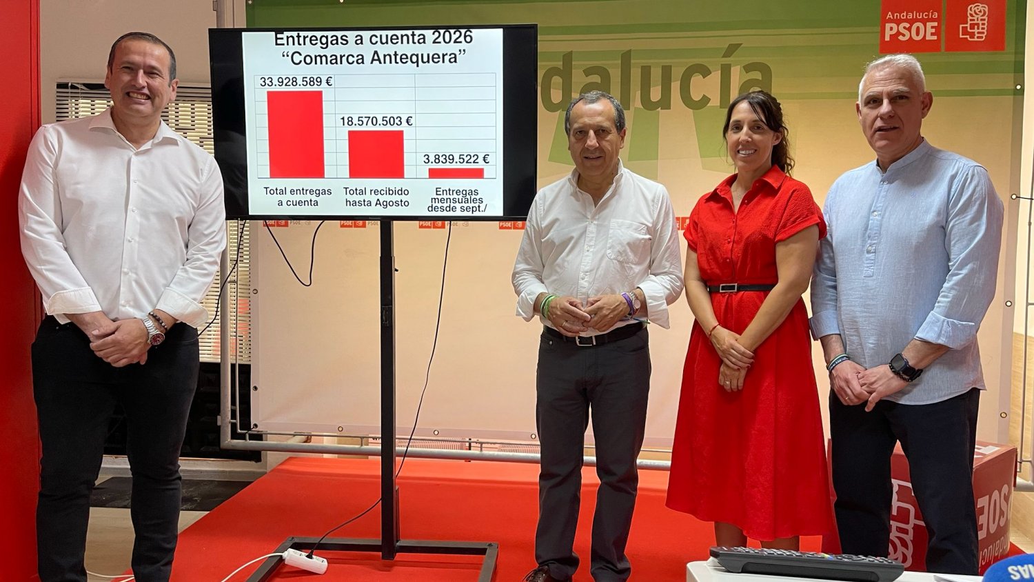 El PSOE destaca una financiación de 34 millones del Gobierno para los ayuntamientos de la comarca de Antequera