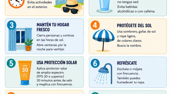 Marbella activa el Plan de Emergencias Municipal en nivel de prealerta por el aviso naranja por altas temperaturas 
