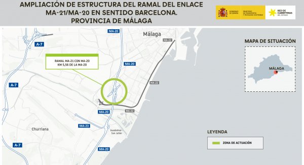 Transportes licita por 2,54 millones la ampliación del enlace entre la MA-21 y la MA-20