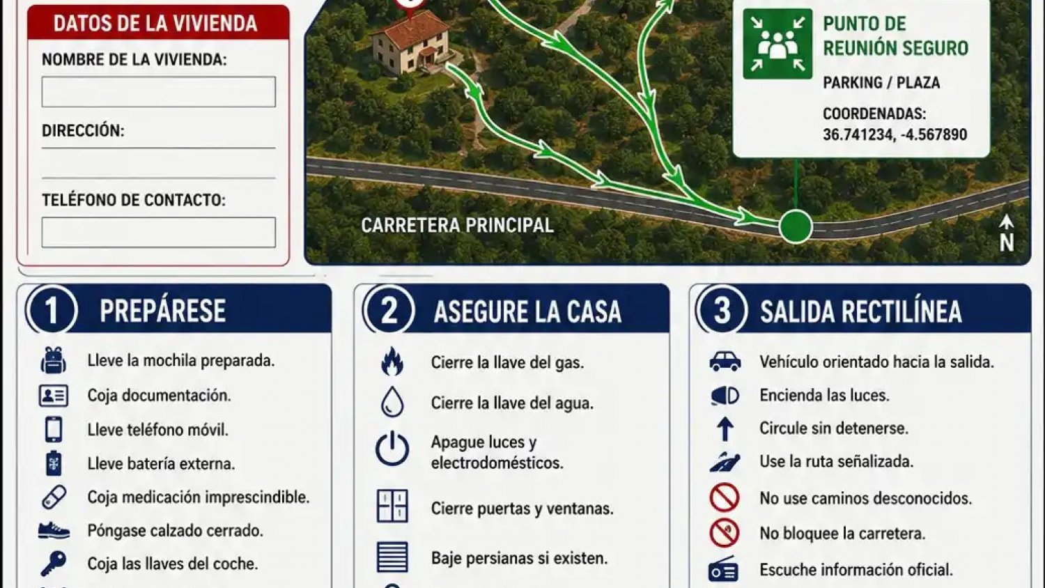 La Diputación impulsa una campaña para enseñar a las viviendas rurales cómo actuar ante un incendio forestal
