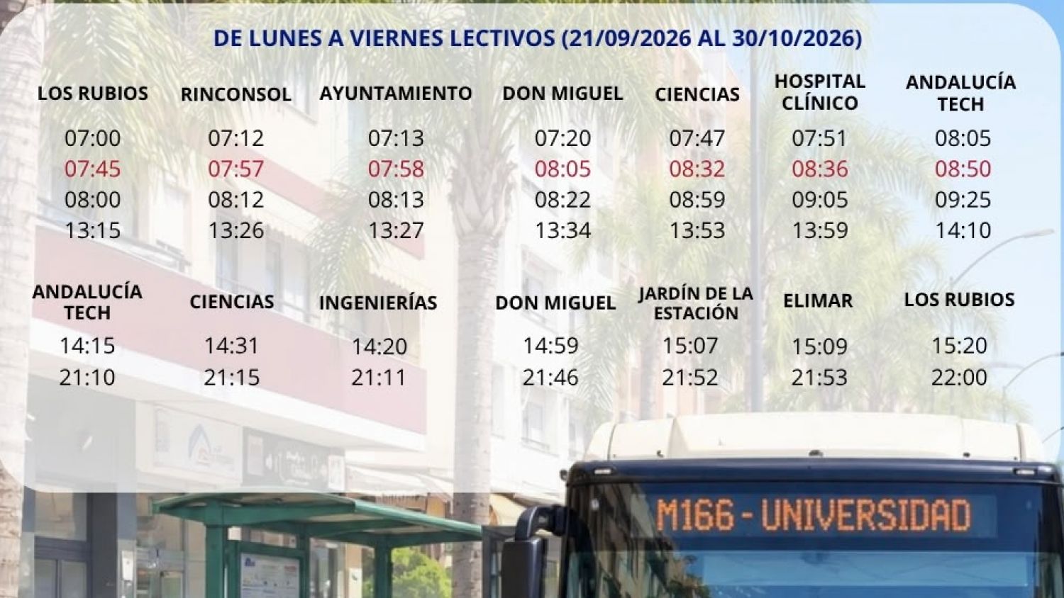 Rincón de la Victoria refuerza la línea universitaria M-166 con una nueva expedición desde Los Rubios