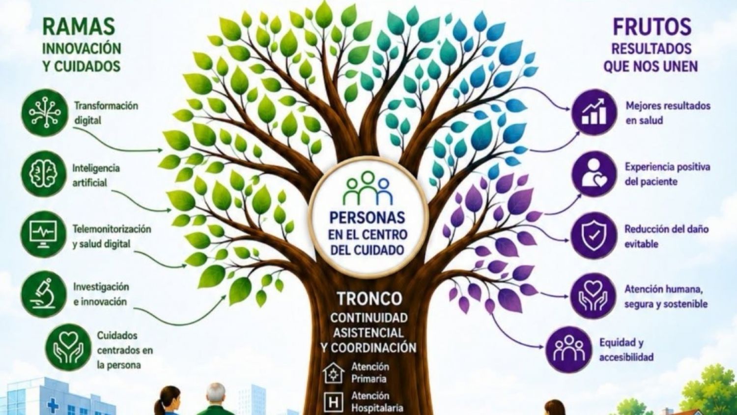 El Hospital La Axarquía celebra las IV Jornadas de Seguridad del Paciente