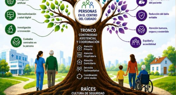 El Hospital La Axarquía celebra las IV Jornadas de Seguridad del Paciente