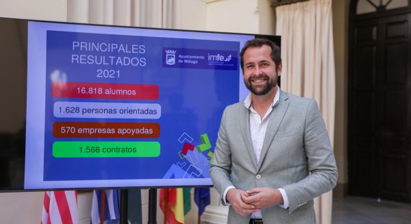 El IMFE posibilita en 2021 más de 1.560 contrataciones